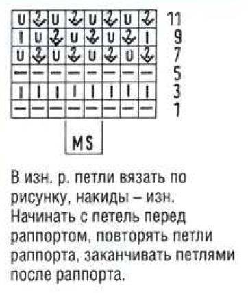 Схема вязания узора кукуруза спицами