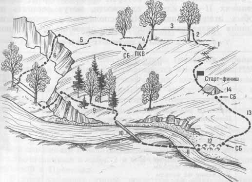 План местности гуси лебеди