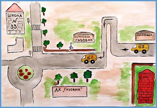 Безопасная дорога до школы рисунок