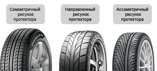 Направление протектора Кама евро 129