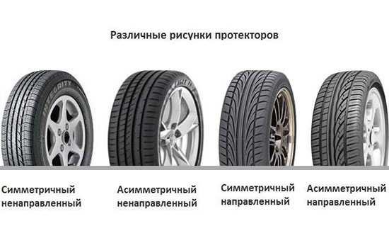 Тип рисунка протектора асимметричный ненаправленный