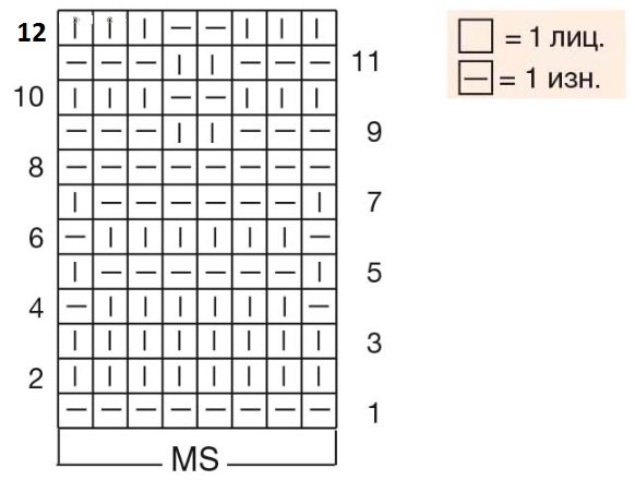 Вязка шахматка спицами схема