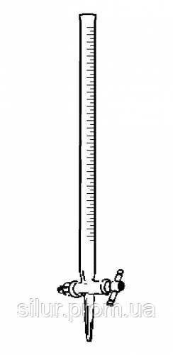 Бюретка в химии