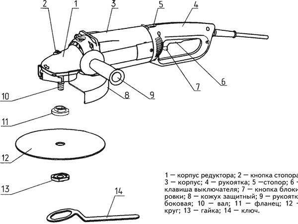 Электроинструмент черно белый
