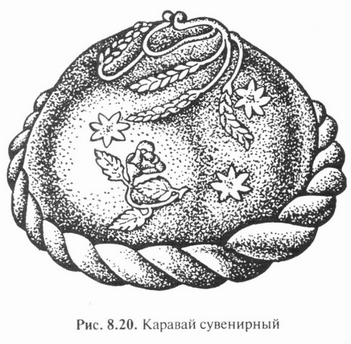 Каравай раскраска для детей