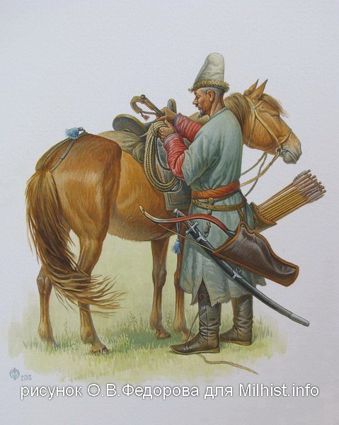 Русский воин-дружинник, 13 век