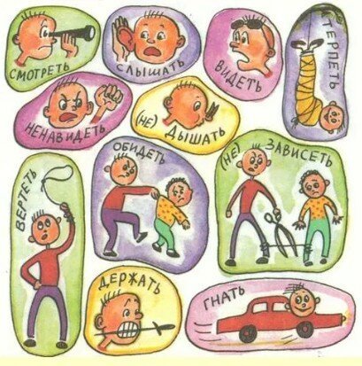 Глагол презентация