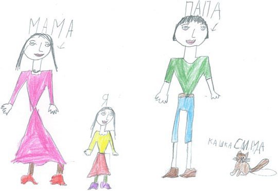 Плохие оценки