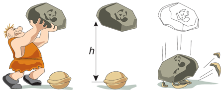Механическая энергия картинки