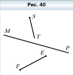 Пересекаются ли изображенные на рисунке 40