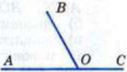Дано треугольник ABC ab BC ad биссектриса