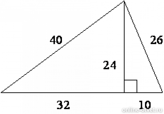 Порядок построения многоугольника сил