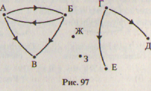 Вычислите величину угла АОК