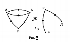 На рисунке 97 угол АОК прямой угол