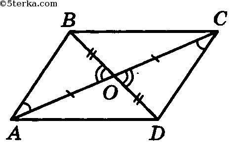 В Кубе abcda1b1c1d1 точка k центр грани