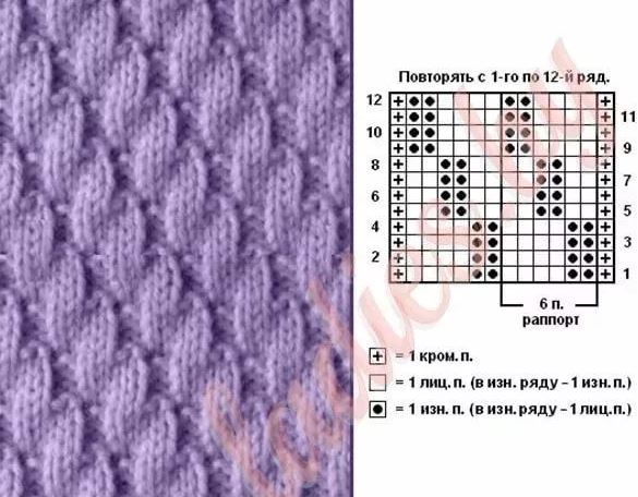 Двусторонние узоры спицами для шарфов схемы и описание