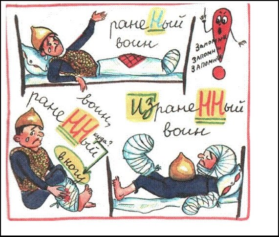 Рисунок по теме Причастие