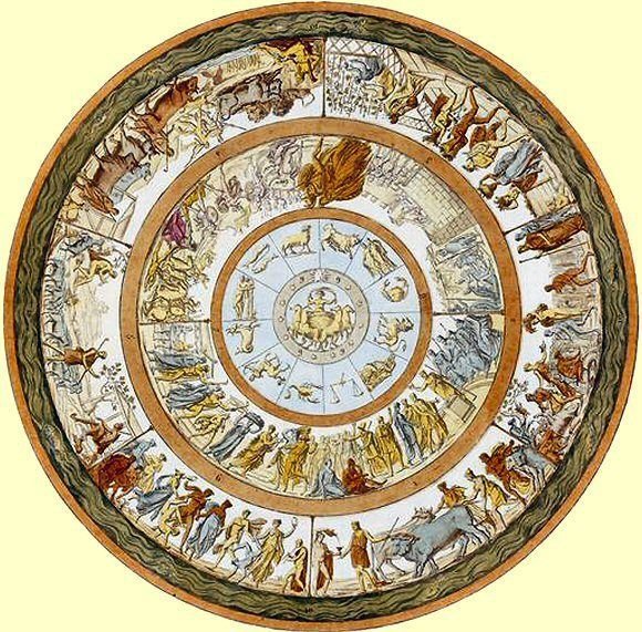 Гефест щит Ахилла