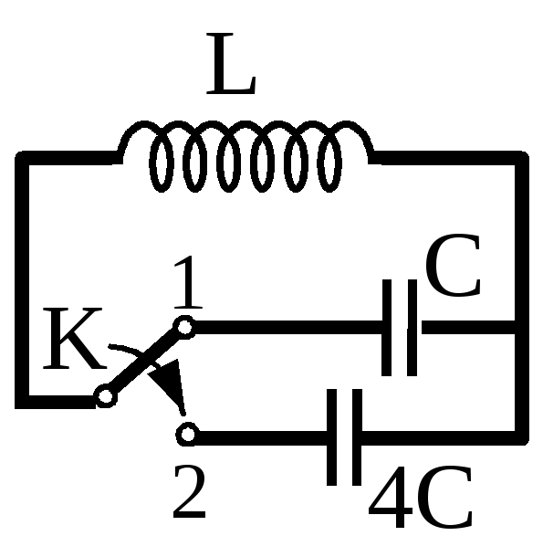 Открытый и закрытый колебательный контур
