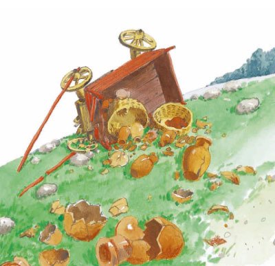 Обоз Иван Андреевич Крылов