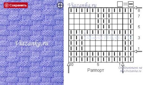 Узор спицами плетеная корзина схема вязания