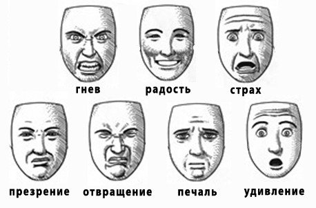 Символ удивления