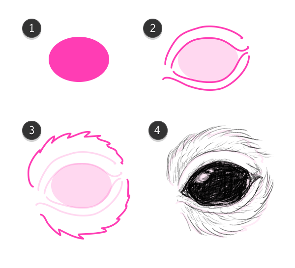 Глаза кролика нарисовать