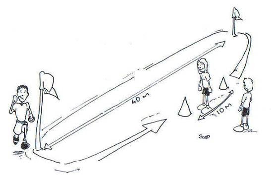 Челночный бег схематический рисунок