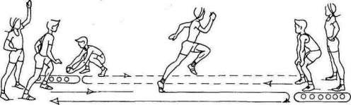 Эстафета челночный бег схема