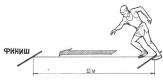 Челночный бег 3х10 метров