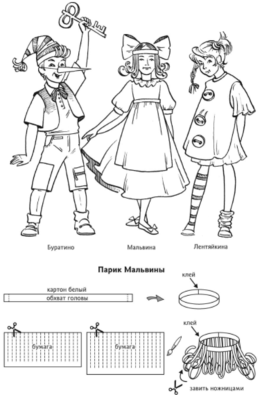 Буратино и Пьеро раскраска