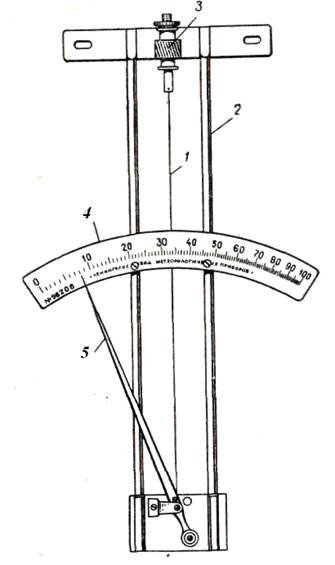 Волосной гигрометр МВ-1