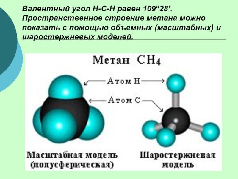 Метан химический элемент. Модель молекулы метана из пластилина. Шаростержневая модель молекулы метана. Модель молекулы метана ch4. Пространственная модель метана.