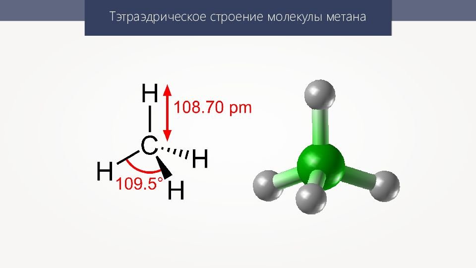 Метан 1000. Электронное и пространственное строение метана. Тетраэдрическая форма молекулы метана. Пространственная структура молекулы метана ch4. Метан структура формула.