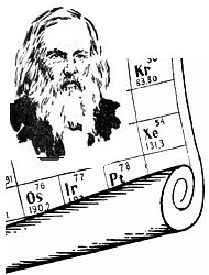 Менделеев мультяшный