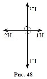 Измерьте с помощью транспортира углы треугольников на рисунке 48
