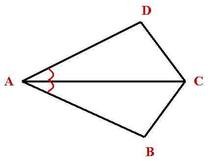 На рисунке угол AOB