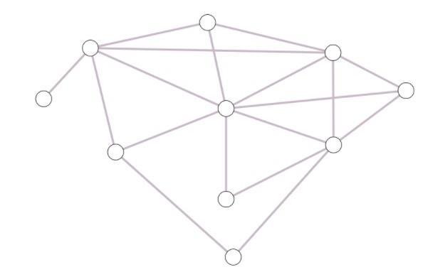 Граф рисунок (41 фото)