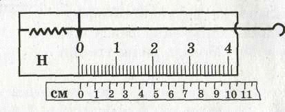 Нарисуйте проградуированный динамометр