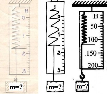 Нариисте рпрорадированны диамомтр