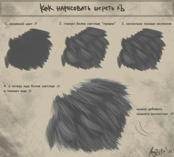 Волк в профиль в полный рост