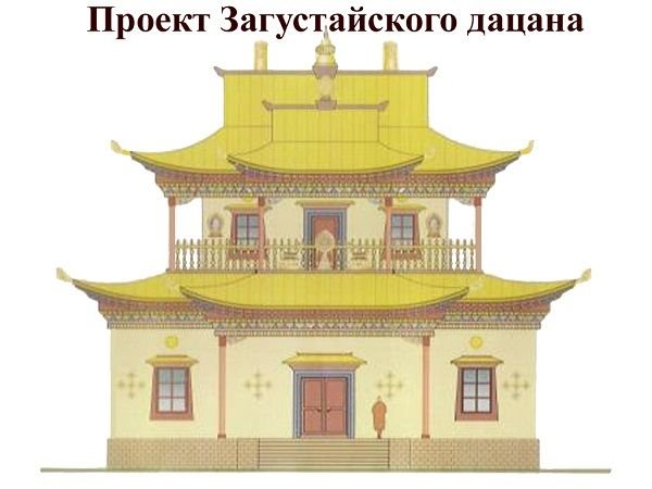 Храм дацан рисунок
