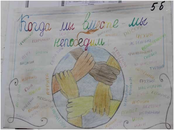 Рисунки по обществознанию