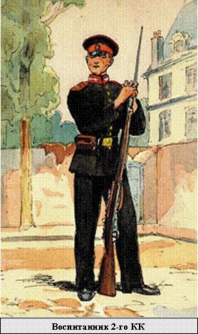 Кадеты живопись