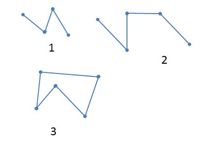 Рисунок ломаной (48 фото)