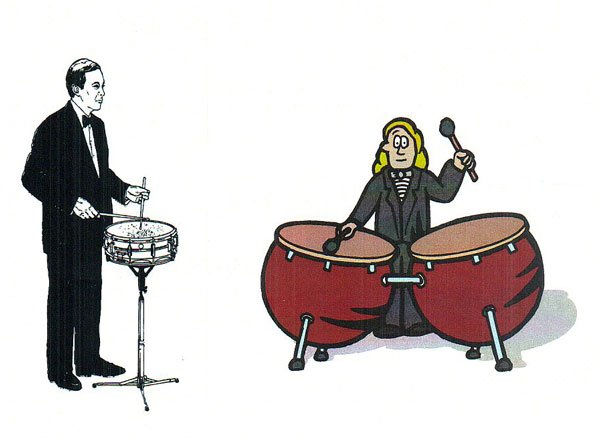 Литавры ударный музыкальный инструмент нарисовать