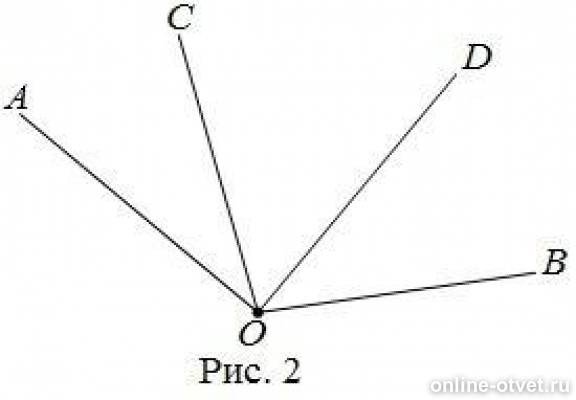 Прямые лучи