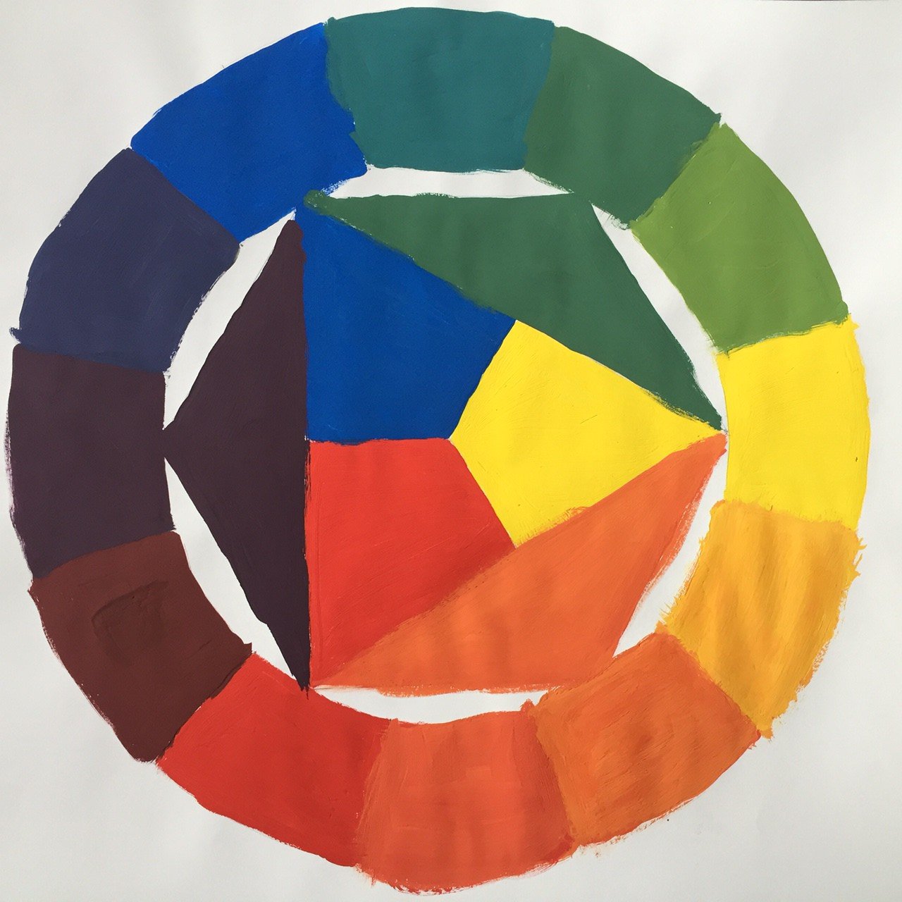 Цветовой круг Иттена гуашью