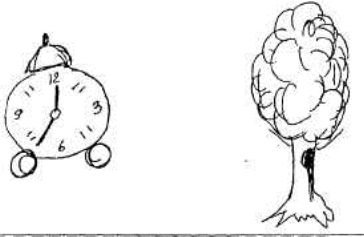 Графическое изображение теста Потемкина