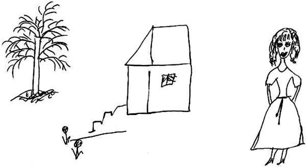 Дом, дерево, человек (ДДЧ Дж. Бук).